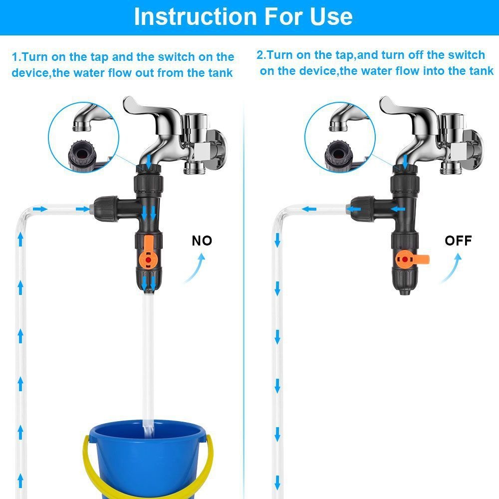 Fish Tank Water Changer Access - Planted Aquarium Tools recension och pris